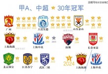 上海申花队今年肯定无缘中超冠军，但上海海港队更惨