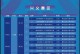 中冠宝鸡赛区：陕西宝鸡联腾晋级总决赛，北京灵动星空遭遇淘汰