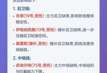 争取到一丝希望！维罗纳战平莱切，还剩4轮落后保级区10分
