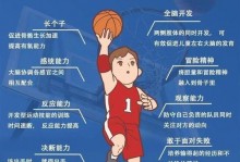 NBA改规则救场：65场门槛成了橡皮筋