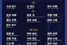 日本男足名单（日本男足球员名单）