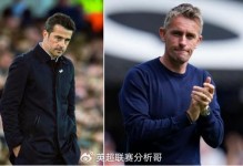 英媒：伊普斯维奇主帅麦肯纳解约金800万镑，水晶宫和富勒姆有意