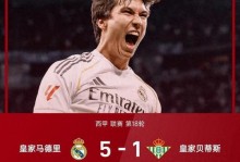 马卡报：皇马此前就担心国际比赛日打断球队势头，最终预感应验