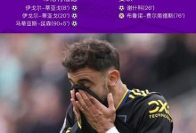 电讯报建议：留下B费梅努，送走芒特、拉什福德、马拉西亚等人