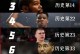 十大巨星排名nba现役（nba前十巨星现役）