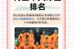 荷兰足球历史排名（荷兰足球历史十大球星）