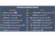 世界足球先生和金球奖颁奖时间（世界足球先生和金球奖什么时候分开的）