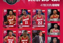 nba2020年冠军含金量（2o2o年nba冠军是哪支球队）