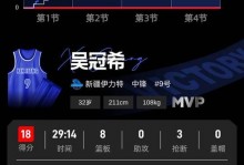 实力悬殊ESPN预测首轮G1胜率：马刺82.2%开拓者17.8%