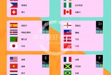 女足世界杯中国女足最好成绩（女足世界杯中国队最好的成绩第几名）