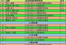 2012欧洲杯比分结果表（2012年欧洲杯比分全图）