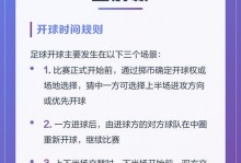 足球规则介绍简单（足球规则介绍简单版）