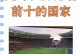 足球国家排行（足球国家最新排名）