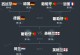 欧洲杯有几个球队（欧洲杯共几支球队）