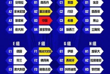 中国男篮奥运会名单（中国男篮奥运会成绩一览）