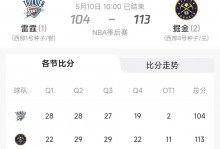 今年nba什么时间开打（今年nba什么时间开赛）