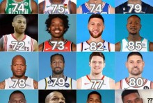nba第6顺位出过哪些球星（nba第六顺位都有谁）