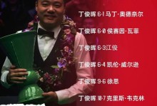 达赫迪：丁俊晖是中国斯诺克的教父，曾以为会是第一个世锦赛冠军