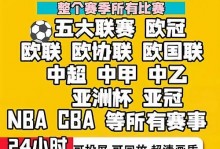 NBA季后赛2026：20队争夺，PrimeVideo独家直播