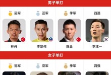 北京奥运会金牌数最多的国家（北京奥运会金牌最多的项目）