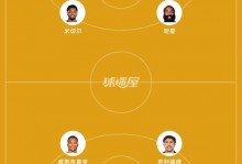 国王队现役阵容得分排名榜（国王队最新阵容）