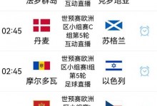 2020欧洲杯什么时候开幕（2020年欧洲杯什么时候开始比赛）