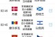 2020欧洲杯什么时候开幕（2020年欧洲杯什么时候开始比赛）
