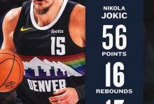 逆转！多森姆43+4，约基奇24+15+9，NBA巨星伤退，季后赛走势巨变