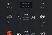 鲁媒：山东季后赛历史与辽宁两次交手都在30年前均02不敌对手
