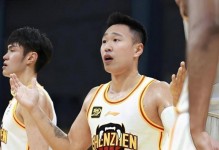 CBA最具进步球员候选名单：徐昕、王浩然、郭昊文、贺希宁在列