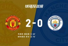 天空预测：曼城20切尔西夺冠！联赛阿森纳大胜，利物浦曼联输球