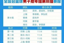 中国队篮球世界杯预选赛赛程（中国篮球世界杯2021）