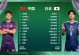 前国脚：日本世界杯名单并不出人意料，是综合所有因素得出的结果