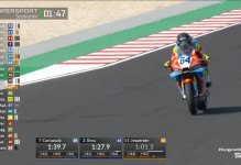 WSBK匈牙利站排位赛：张雪机车第6名和第9名完赛，明晚20点正赛