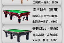 全球超过70%的台球桌产自中国，已形成最完整的台球制造产业链条