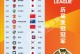 亚洲球队世界杯最高排名（世界杯亚洲区球队排名）