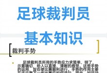 前助理裁判：应修改角球规则，球开出之前进攻球员不得进入小禁区