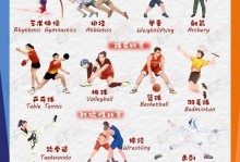 什么是竞走运动（什么是竞走运动项目）