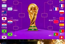 夸安萨：勒沃库森让我重新爱上足球对世界杯没太多美好回忆