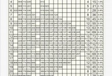 2K能力值更新：弗拉格+1升至88埃奇库姆+1升至83哈珀+1升至81