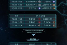 雷霆杯赛程19号（雷霆杯赛程19号比赛）