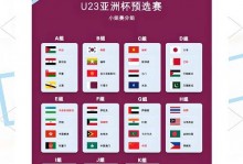 2018年u23亚洲杯积分榜（2018亚足联u23锦标赛）