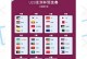 2018年u23亚洲杯积分榜（2018亚足联u23锦标赛）