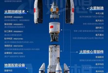 深度解析火箭：战术完成蜕变，季后赛走多远全看这几点