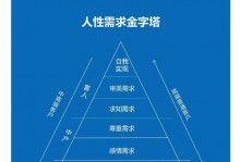 萨顿建议斯洛特注重体系的根本性，亚马尔的精神状态变强了