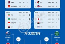 欧洲足球和中国足球的区别（欧洲足球与亚洲足球）