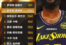 詹姆斯以40岁以上年龄连续三场拿下25分10助攻历史首位！