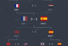 2025夏季奥运会在哪个国家（2030年夏季奥运会在哪）