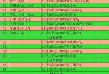 欧洲杯时间完美98db点in（欧洲杯 当地时间）