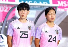 日本足协技术委员长：世界杯期间,日本U19将作为日本队陪练同前往